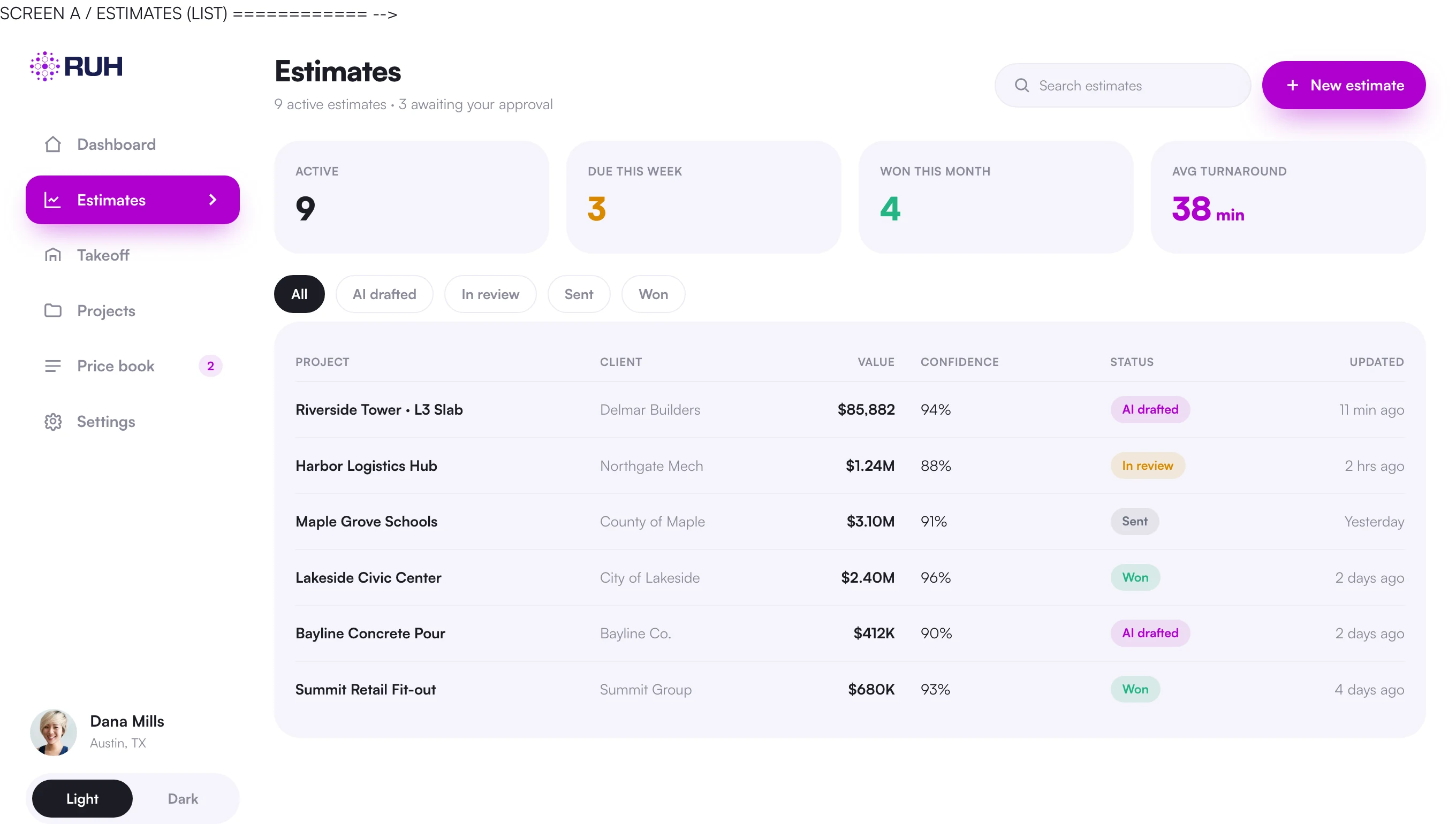 All estimates in one place